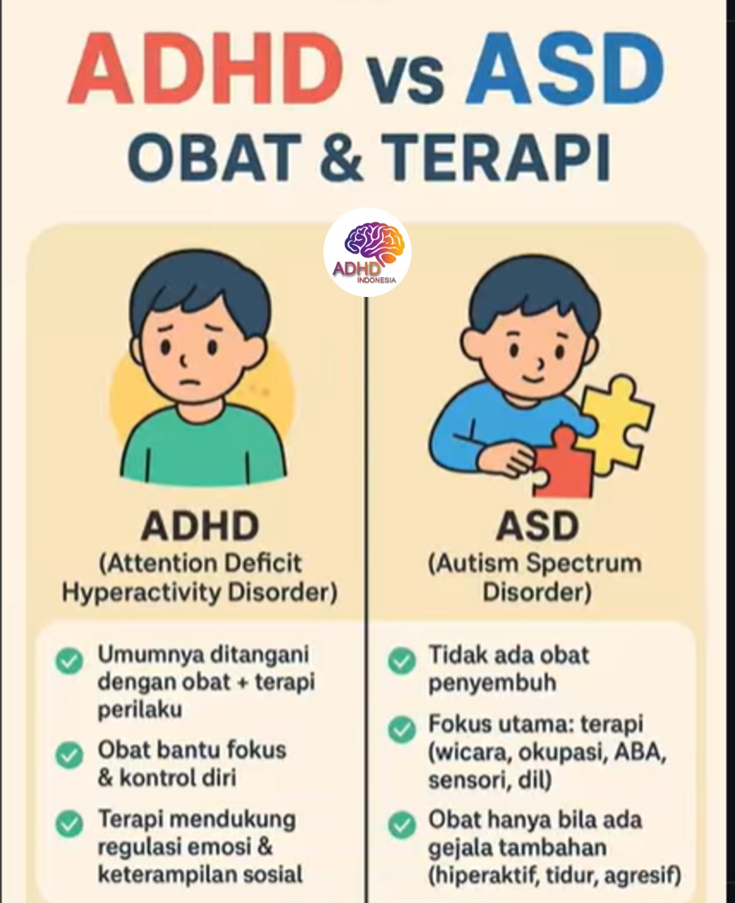 Terapi ADHD: Informasi Awal yang Perlu Diketahui Orang Tua di Kota Kediri